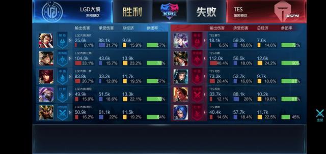 平台上激励 平台上激励