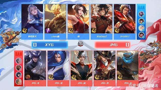 力和年轻球 力和年轻球